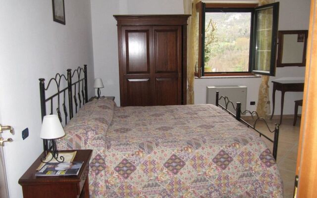 B&B Sole Del Pollino