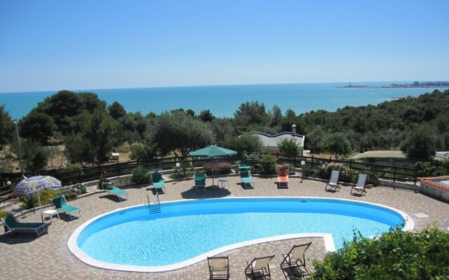 Villa Geco