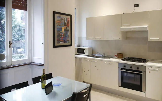 Rentopolis - Ramazzini 7 - Porta Venezia