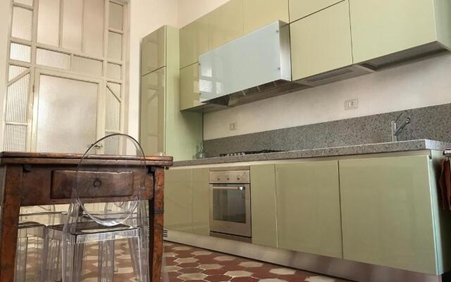 Casa Cervasi