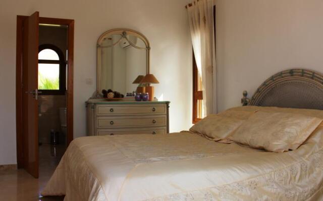 GIWAs Casa La Finca