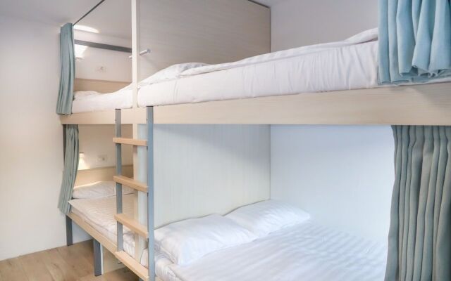 Homestay Budget