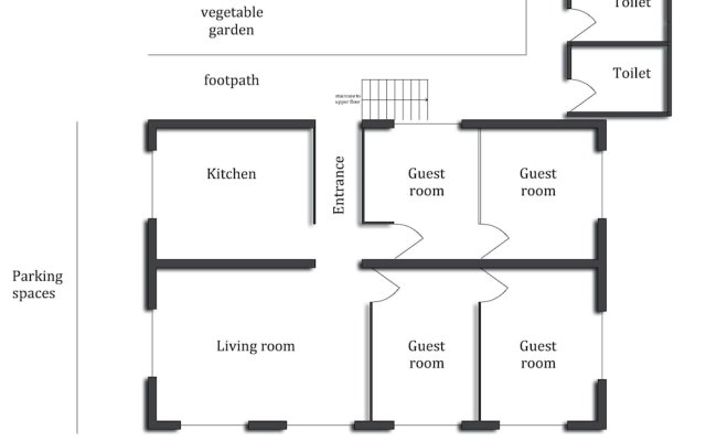 Thuji Homestays