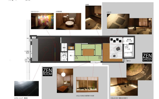 Guest House MAKOTOYA