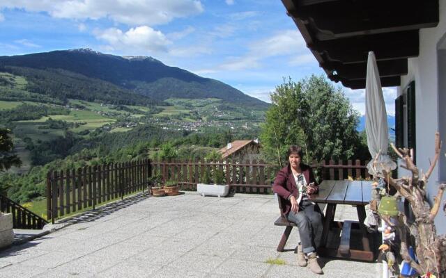 Schoenblick