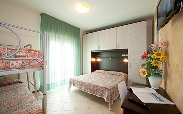 Hotel Milano