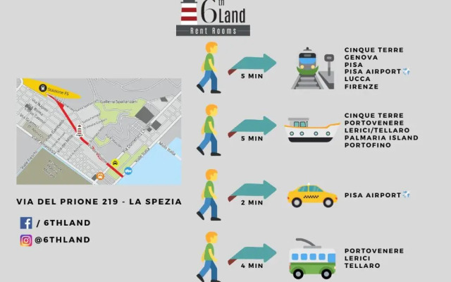 6th Land - Rent Rooms Affittacamere