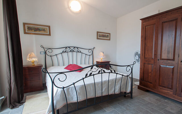 Locazione Turistica Villa Sofia