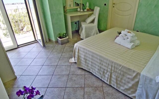 Hotel Capital