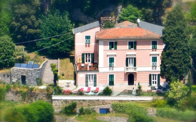 Villa Accini