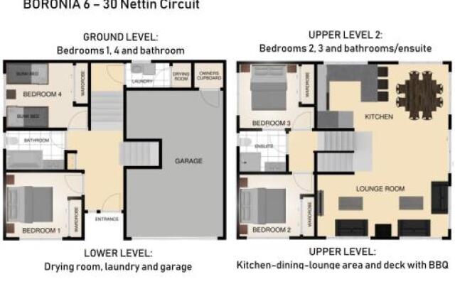 Boronia 6/30 Nettin Circuit