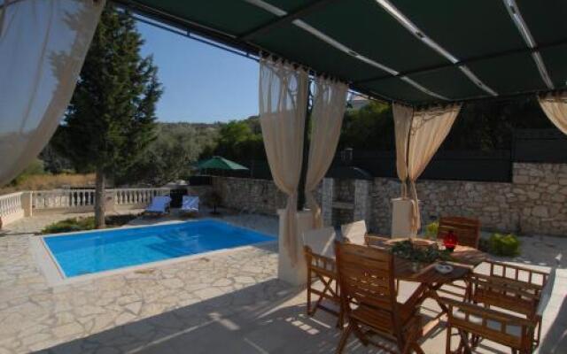 Oliviero Villas