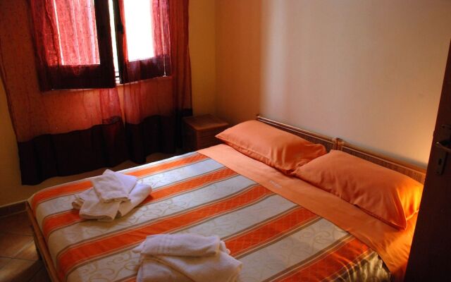 Villa Rentals Sicily