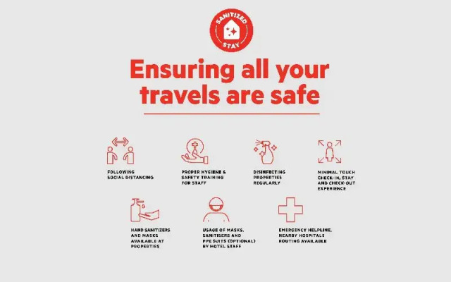 Mont Blanc by Oyo Rooms