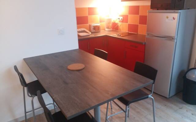 Appartements proches de Rennes