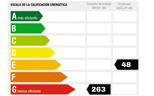 RNET - MTA Apartaments A1