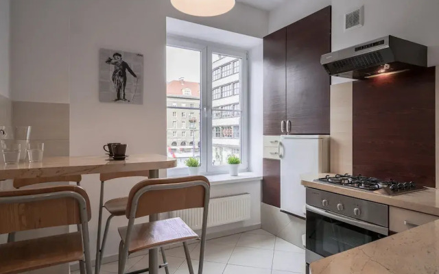 RentPlanet Apartament Kosciuszki
