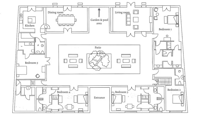 Villa Veneziano – Suites & Villa.