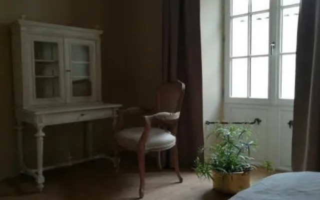 Tournesol Chambres dhôtes