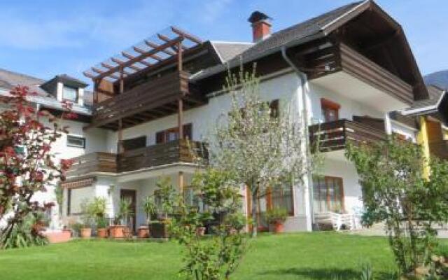 Sportpension Strobl