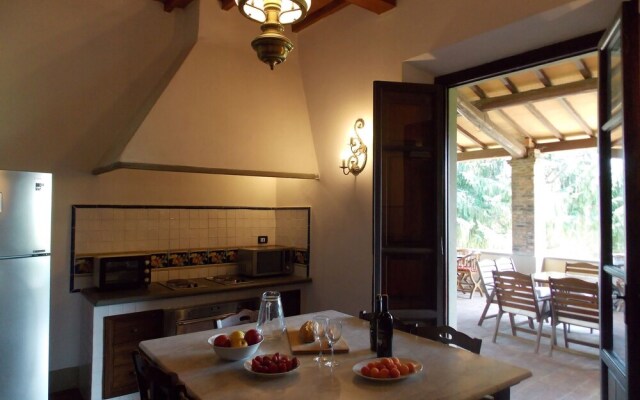 Villa Maltempo