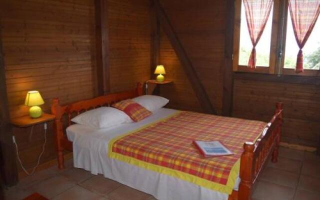 L'îlot Fruits Guadeloupe