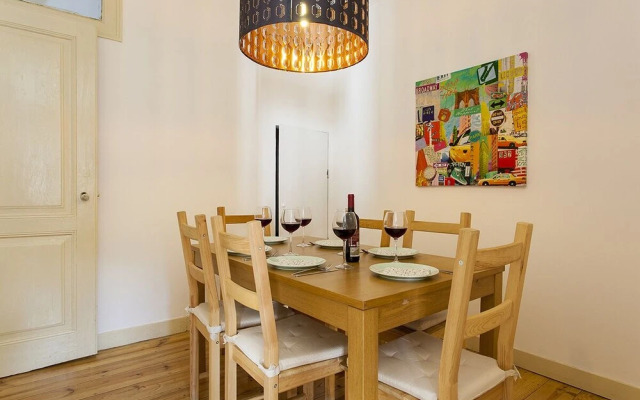 Beato III Apartment Rentexperience