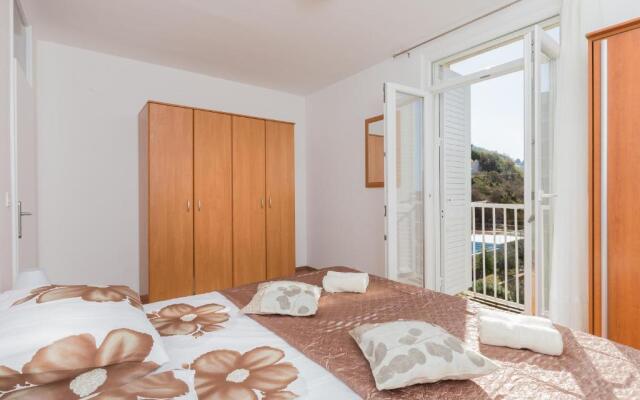Apartment Brajkovic