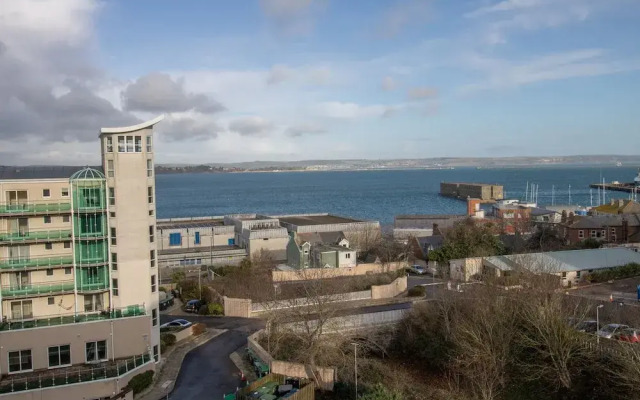 Panoramic View