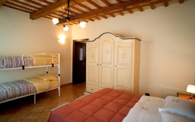 B&B Antica Fonte del Latte