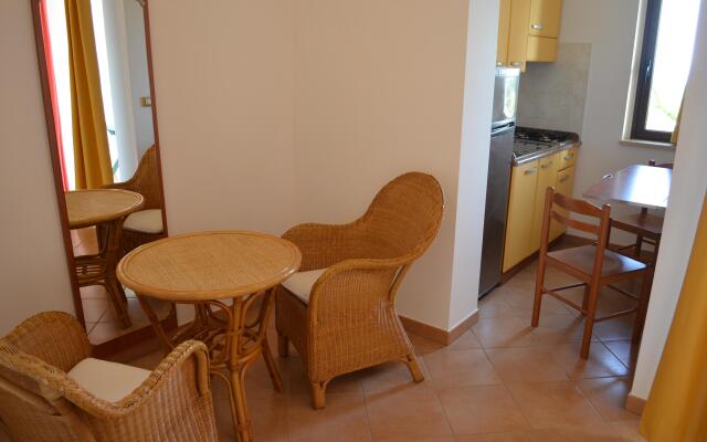 Luzia Agriresort