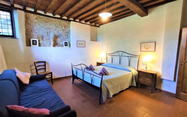House Lavanda Greve in Chianti