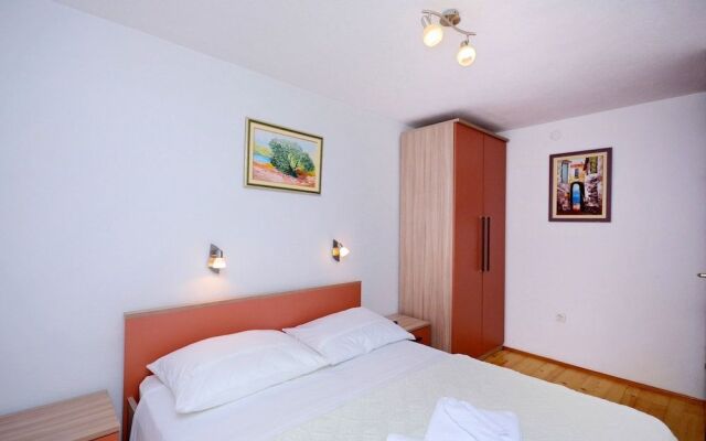 House Milovan