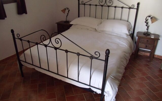 La Finca Blanca