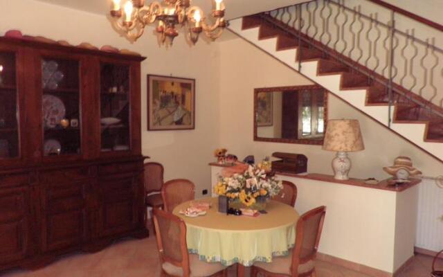 Villa Lavinia