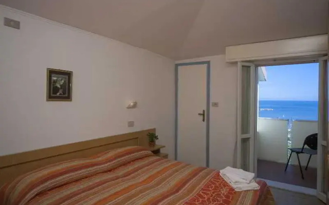 Hotel Gamma