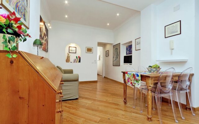 Sistina - WR Apartments