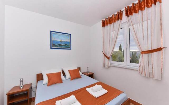 Apartments Prkačin