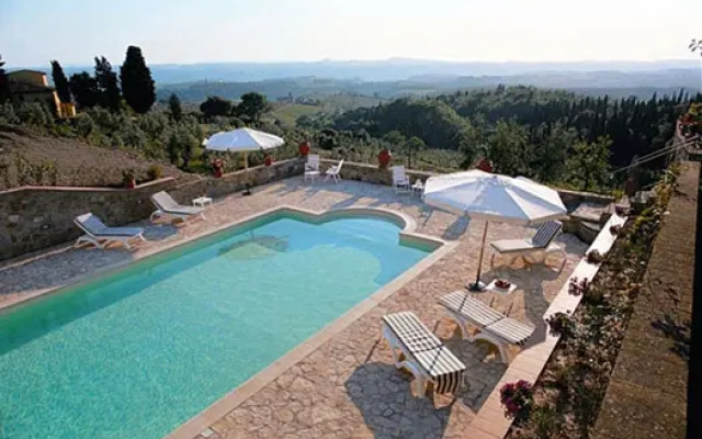 Villa Belvedere - Campoli