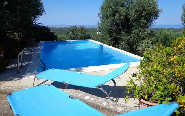 Alla Panoramica