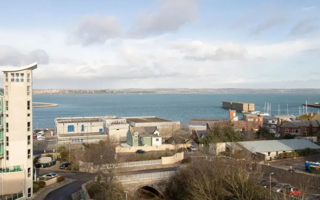 Panoramic View