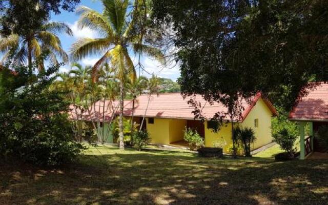 Residence Cap Evasion