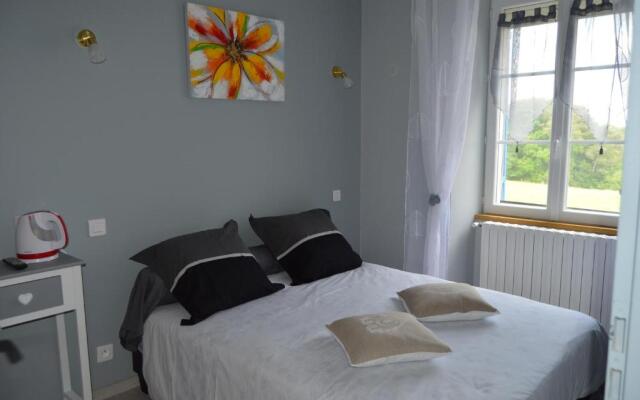 Domaine de Chantegros