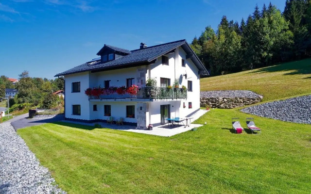 Panoramablick