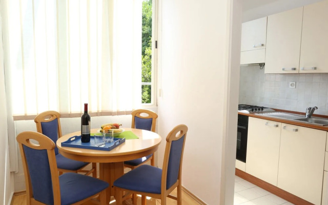 Apartments Depozit-joky