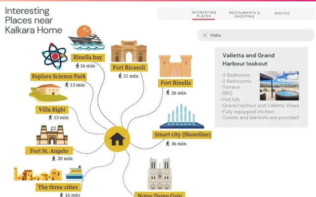 Valletta and Grand Harbour Lookout