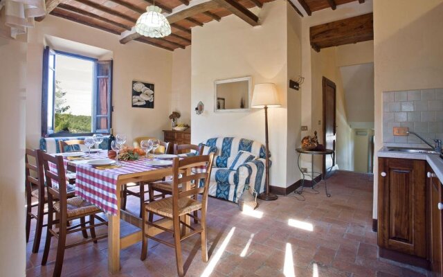 Chianti Accomodation IL Paggino
