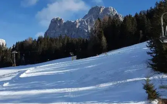 Kellnerhof