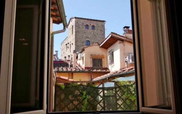 Appartamenti Oriuolo