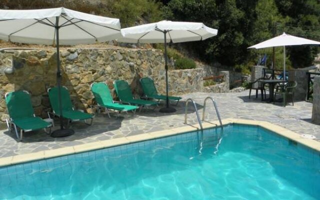 Themis House